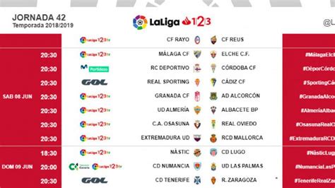 liga 123 resultados